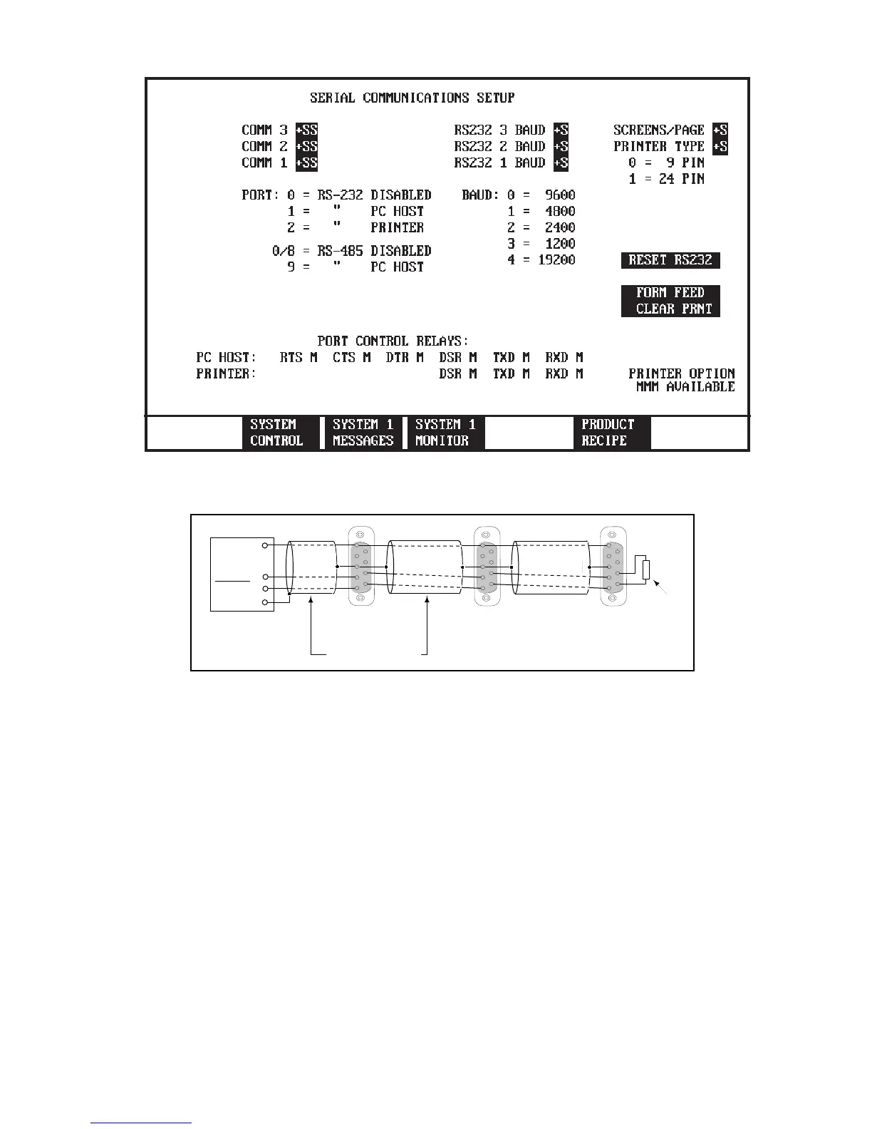 Page #3 background image