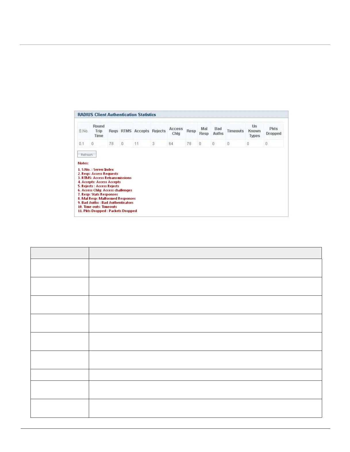 Page #129 background image