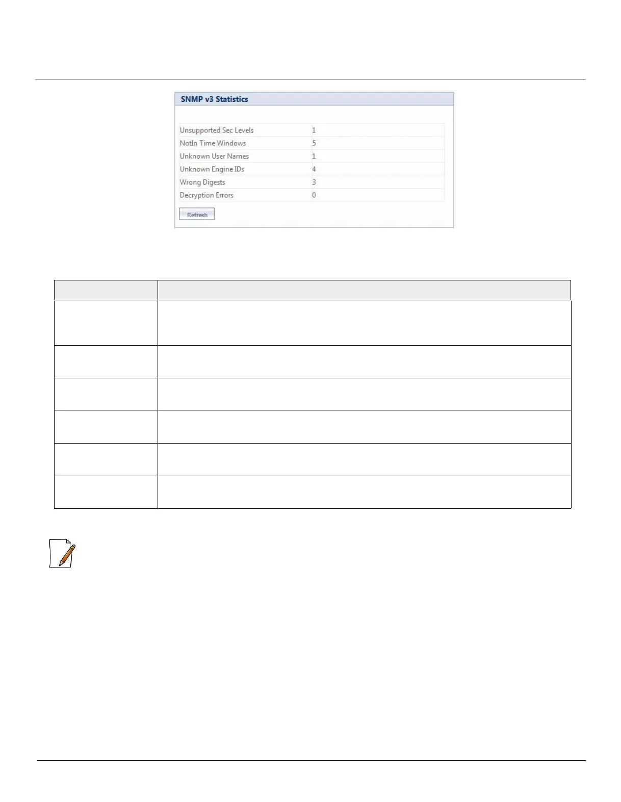 Page #133 background image