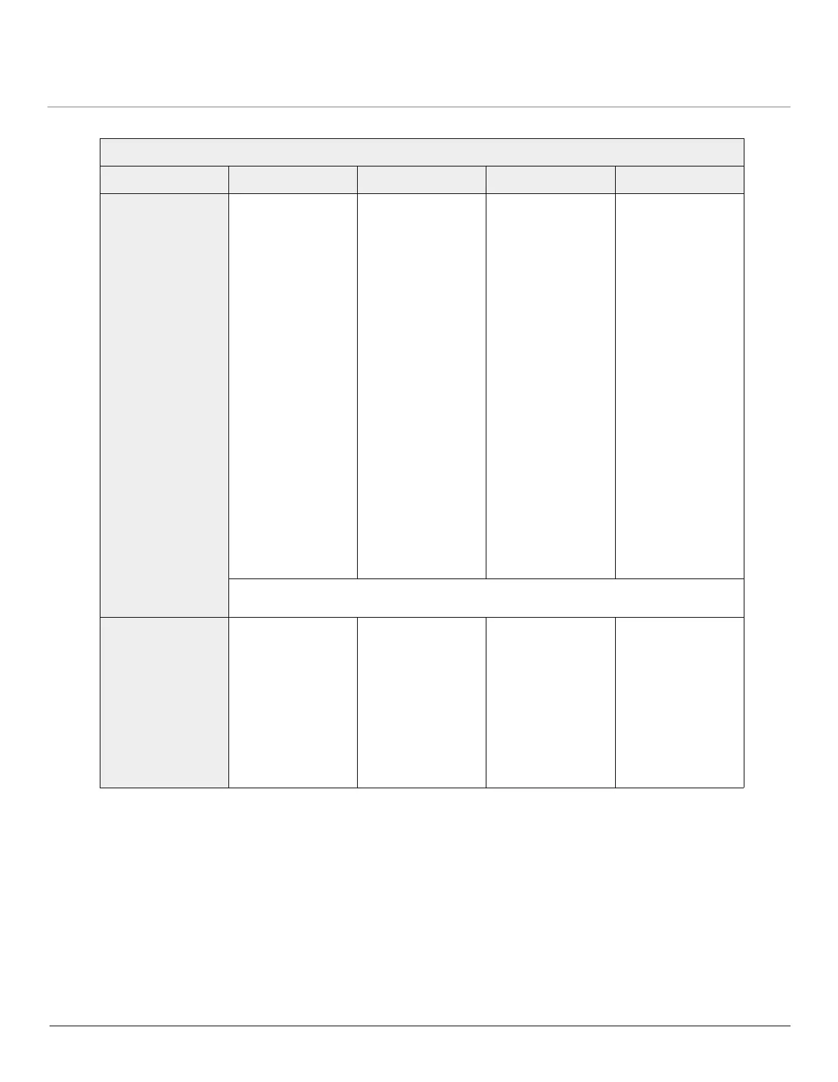Page #150 background image