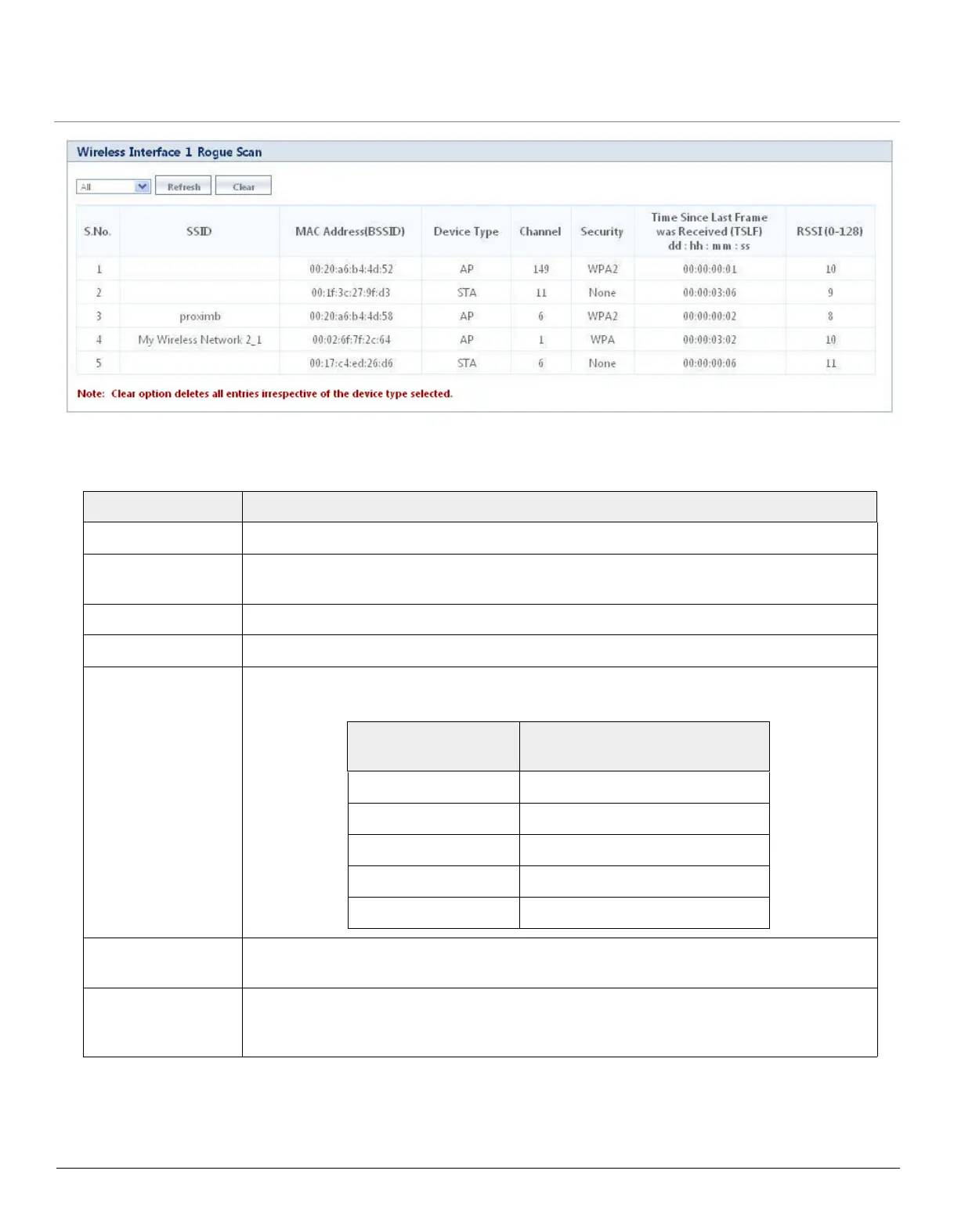 Page #124 background image