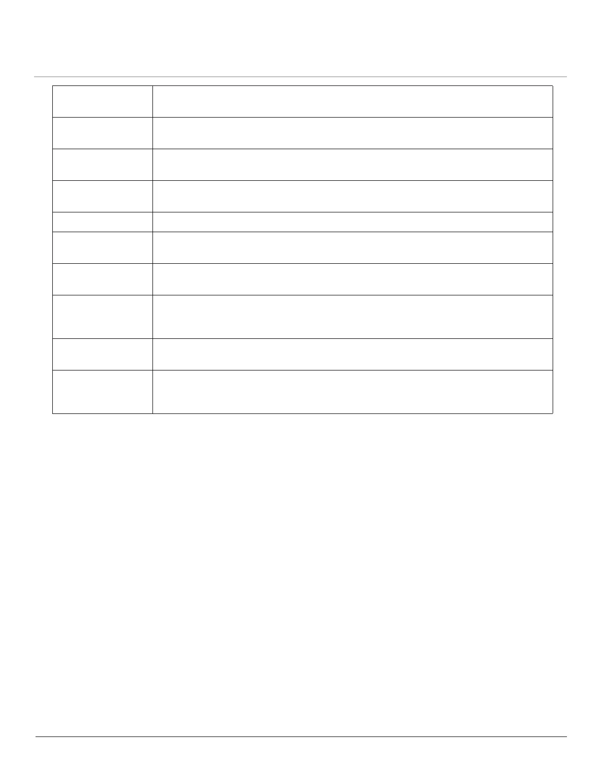 Page #128 background image