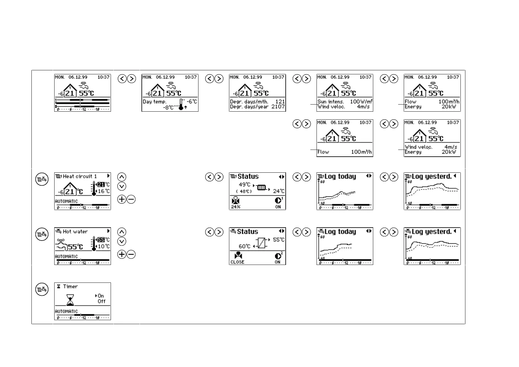 Page #124 background image