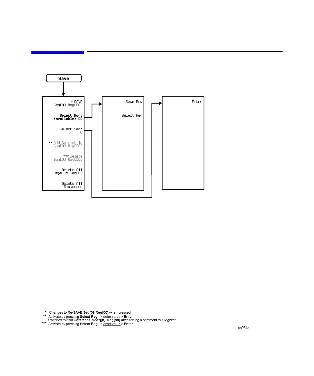 Page #261 background image