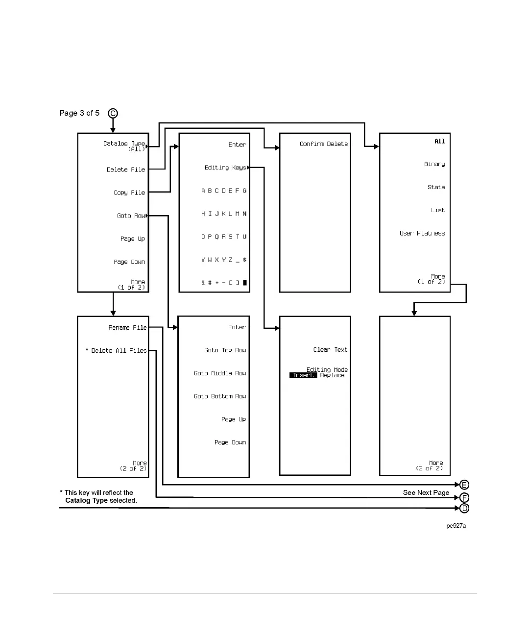 Page #266 background image