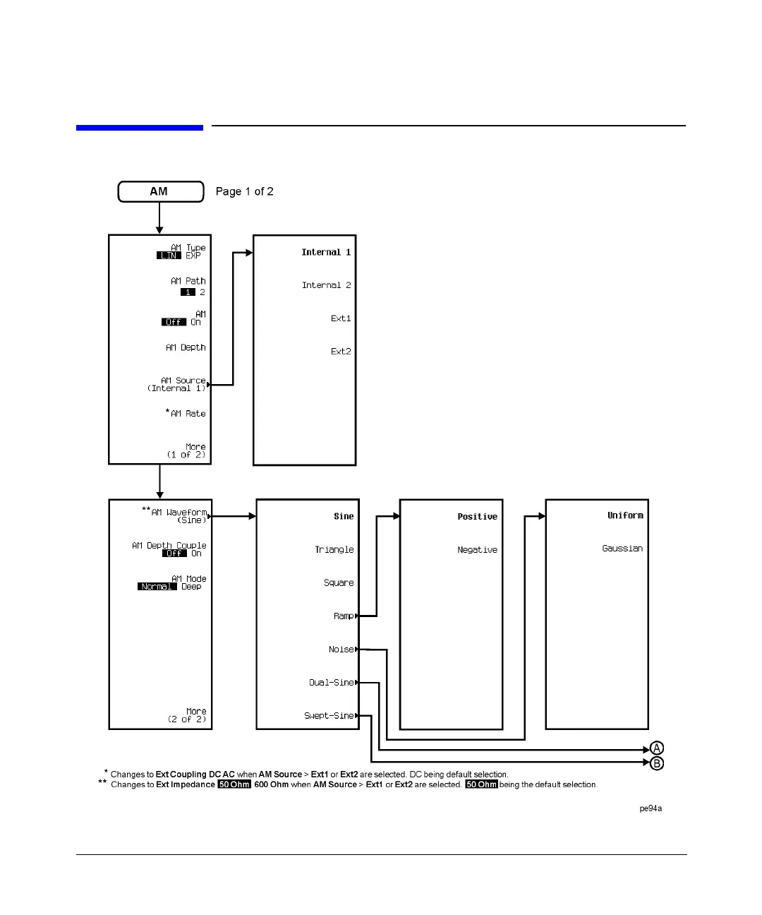 Page #247 background image