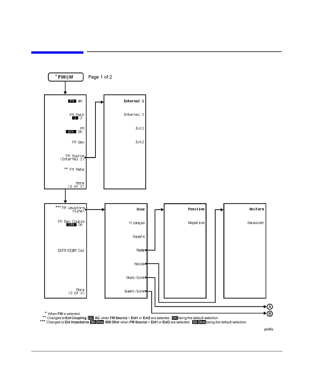 Page #252 background image