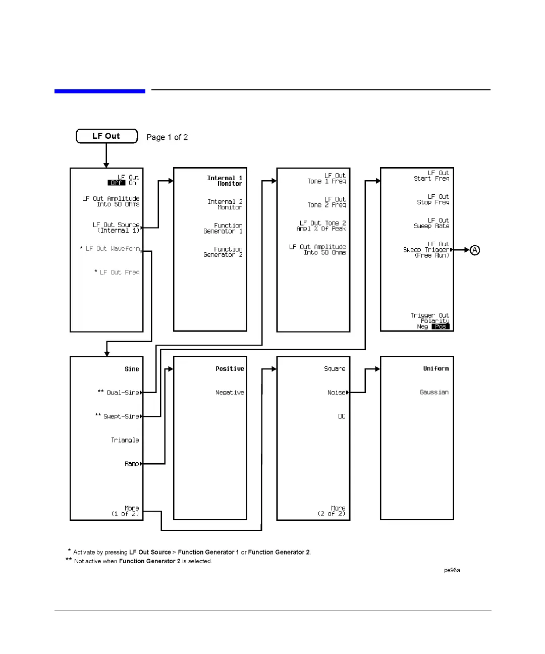 Page #257 background image