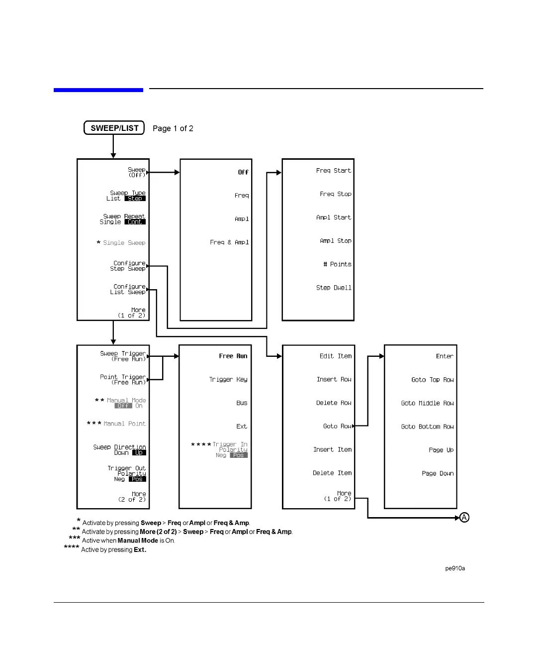 Page #262 background image