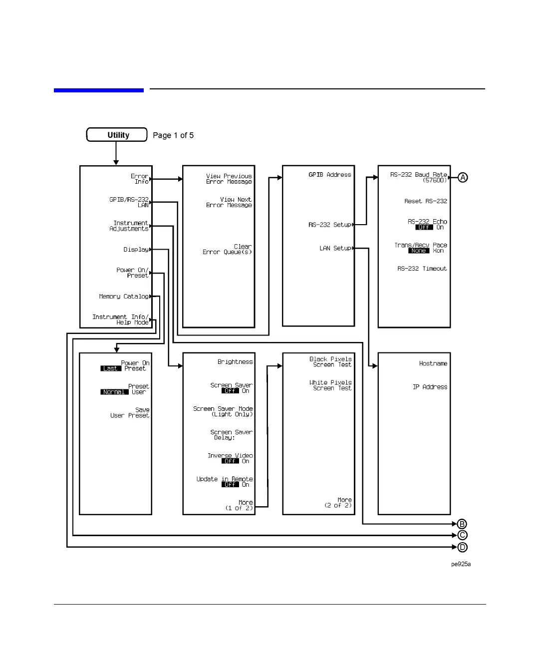 Page #264 background image