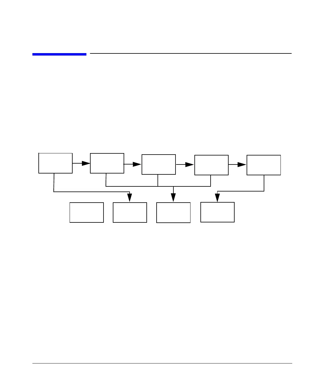 Page #91 background image