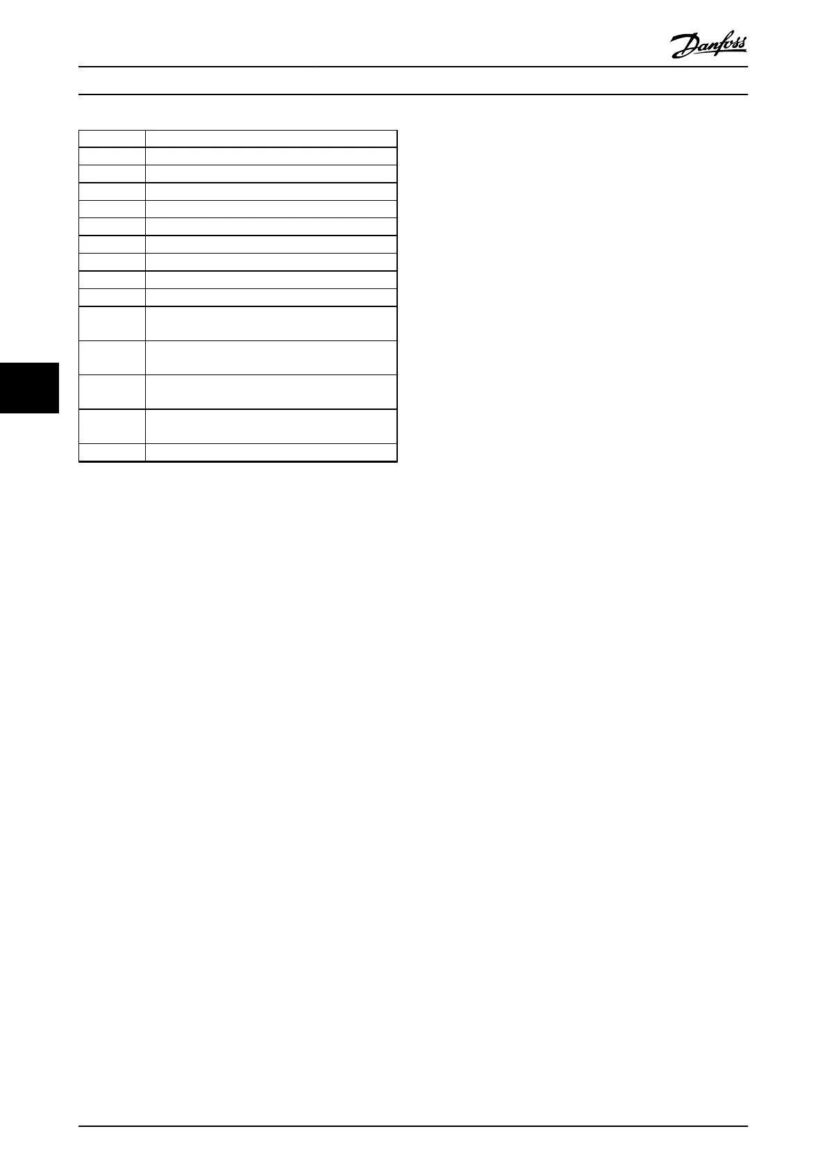 Page #116 background image