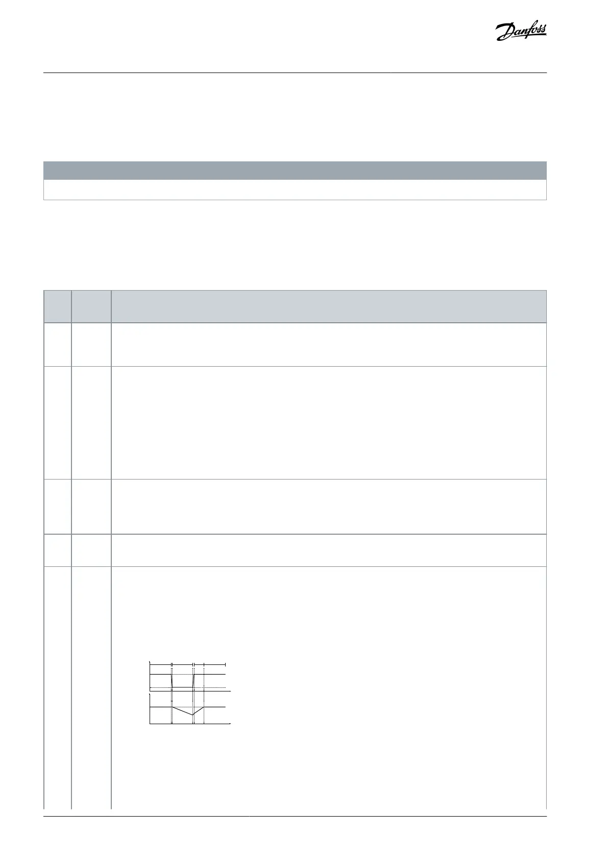 Page #454 background image