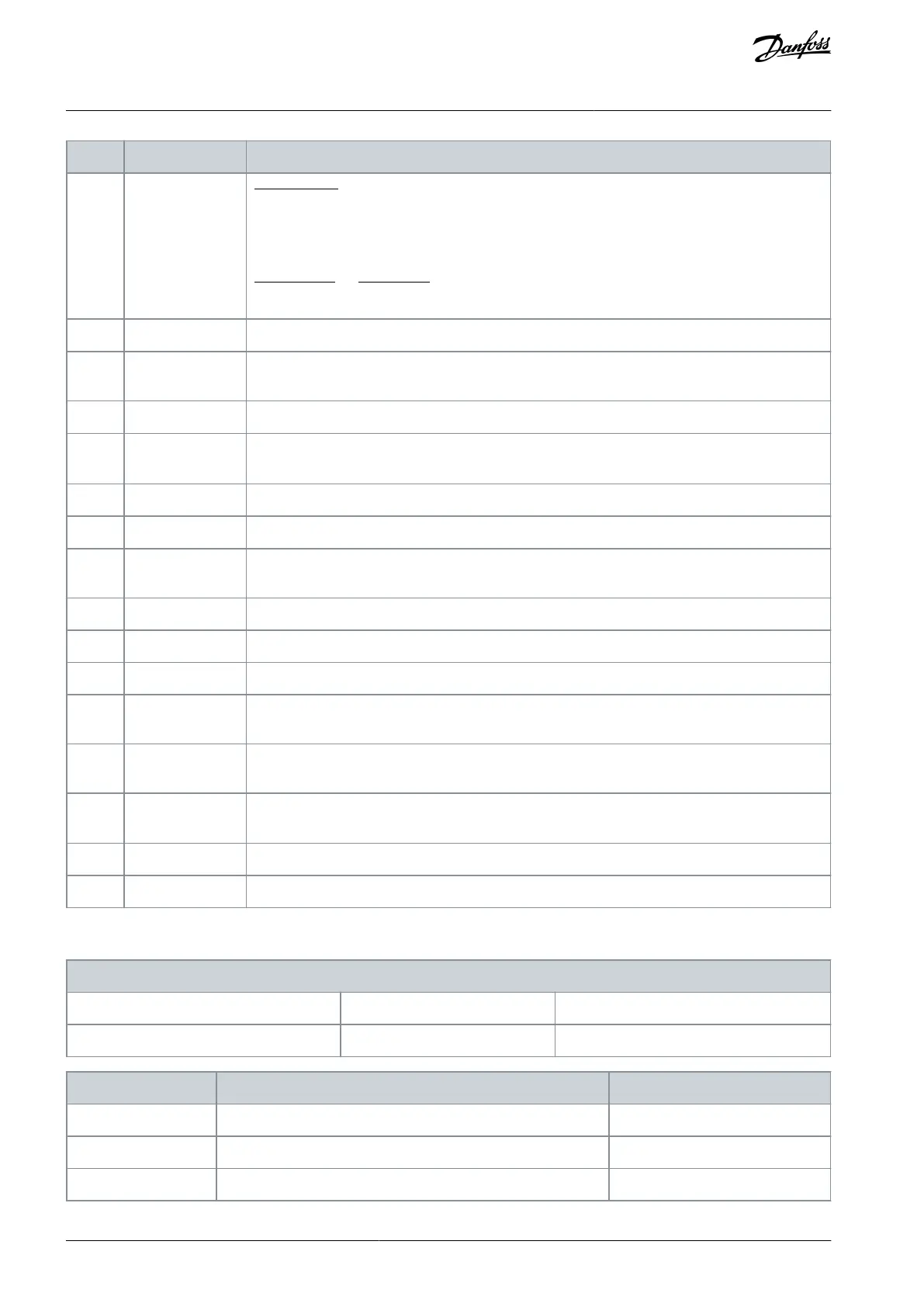 Page #650 background image