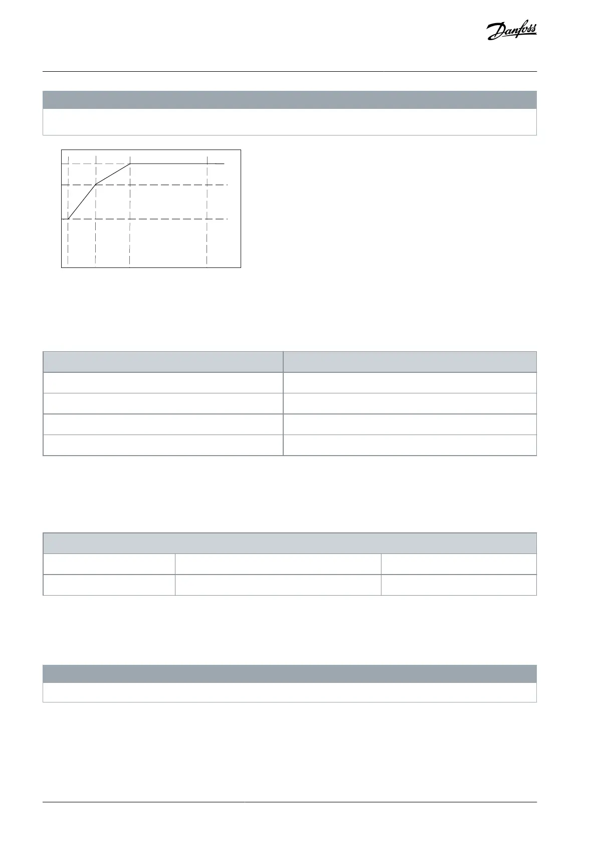 Page #106 background image