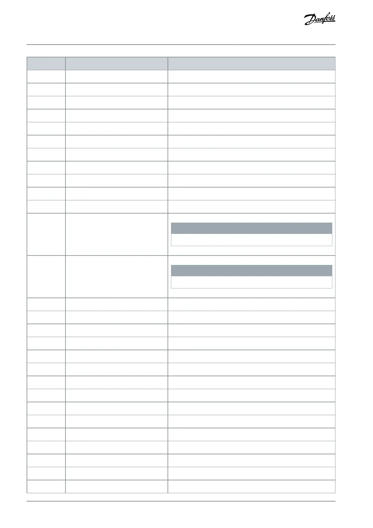Page #196 background image