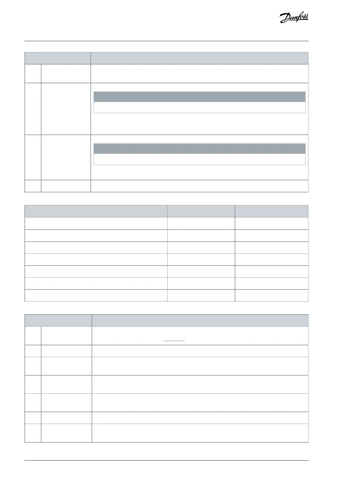 Page #202 background image