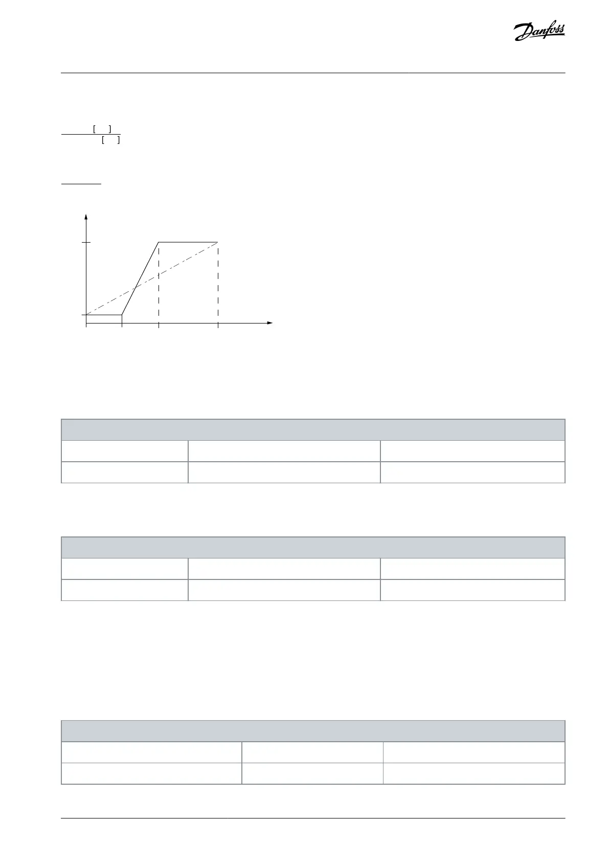 Page #249 background image