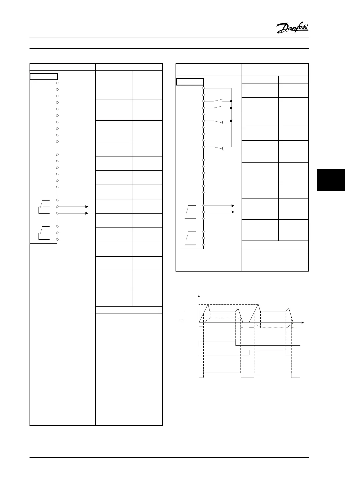 Page #125 background image