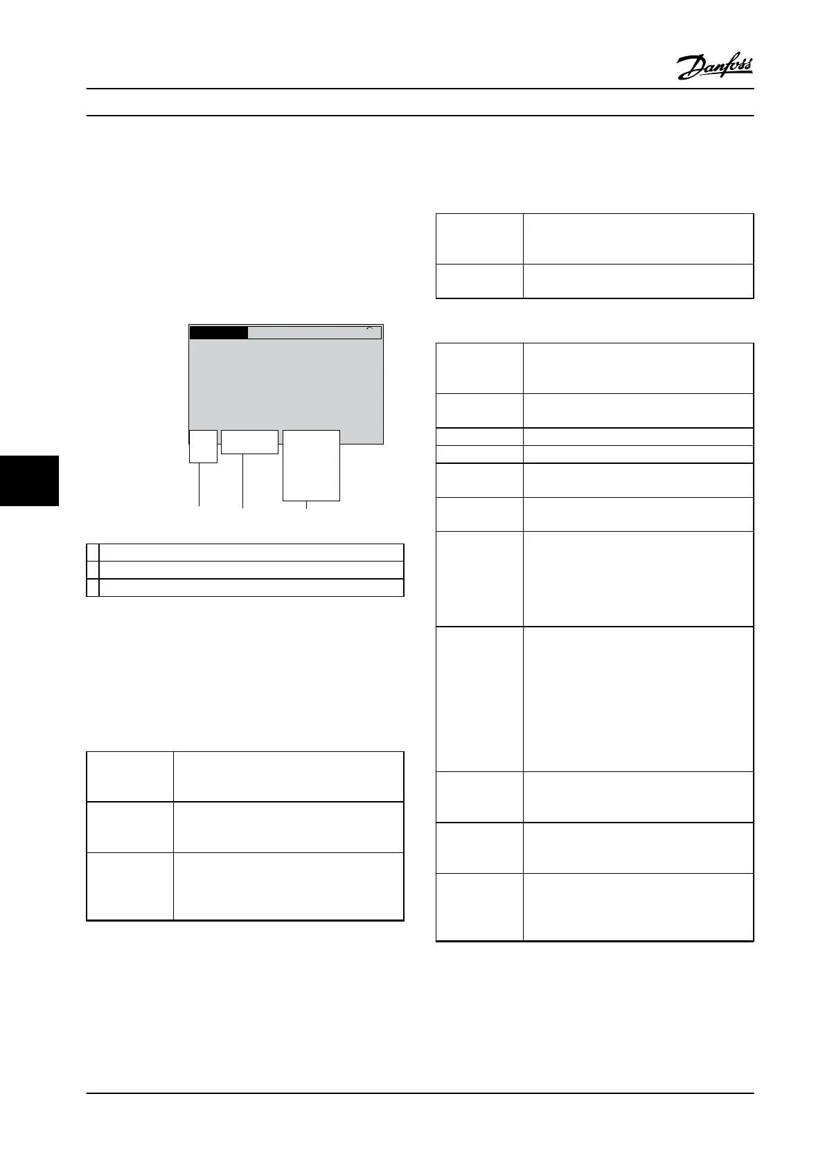 Page #128 background image