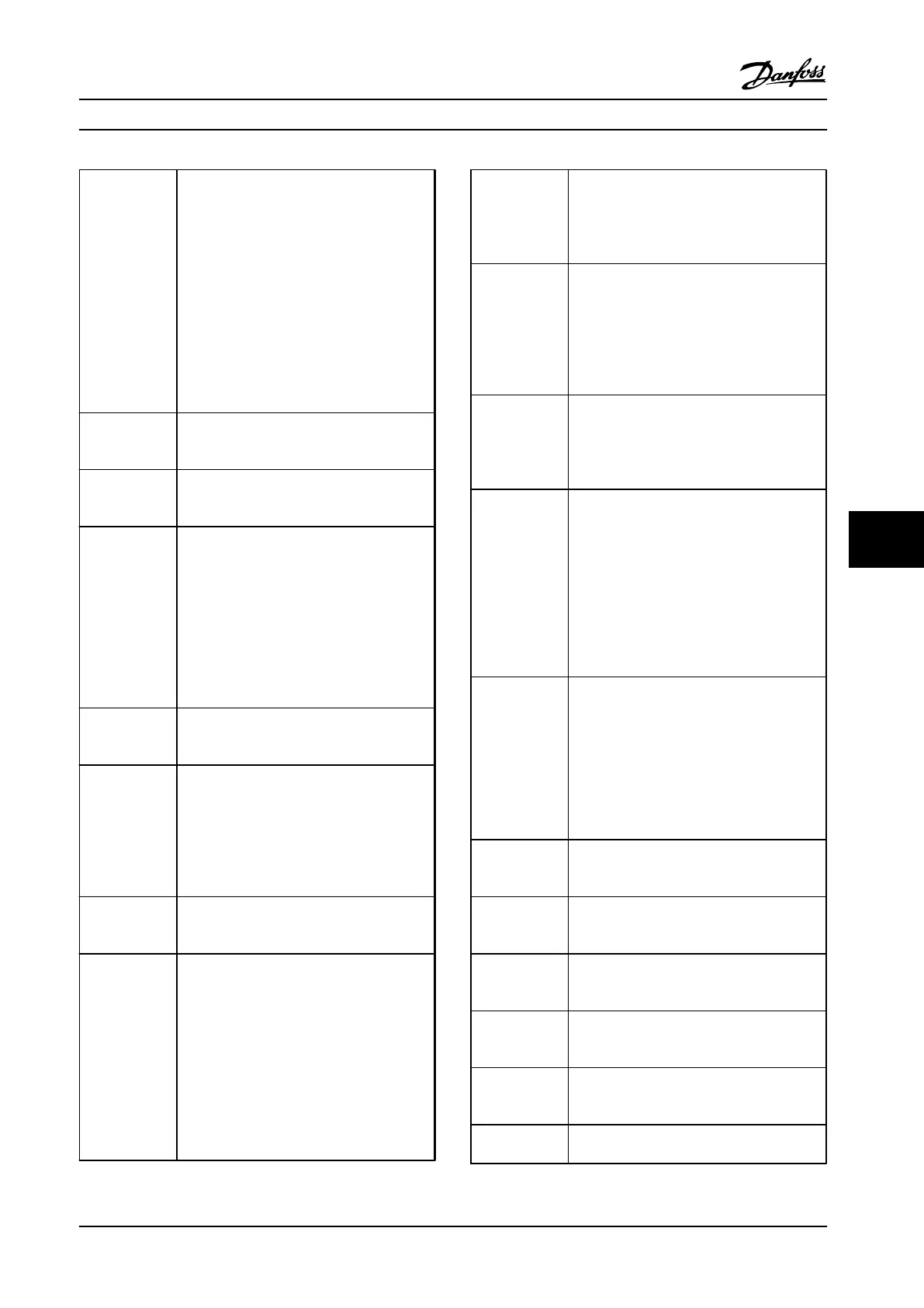 Page #129 background image
