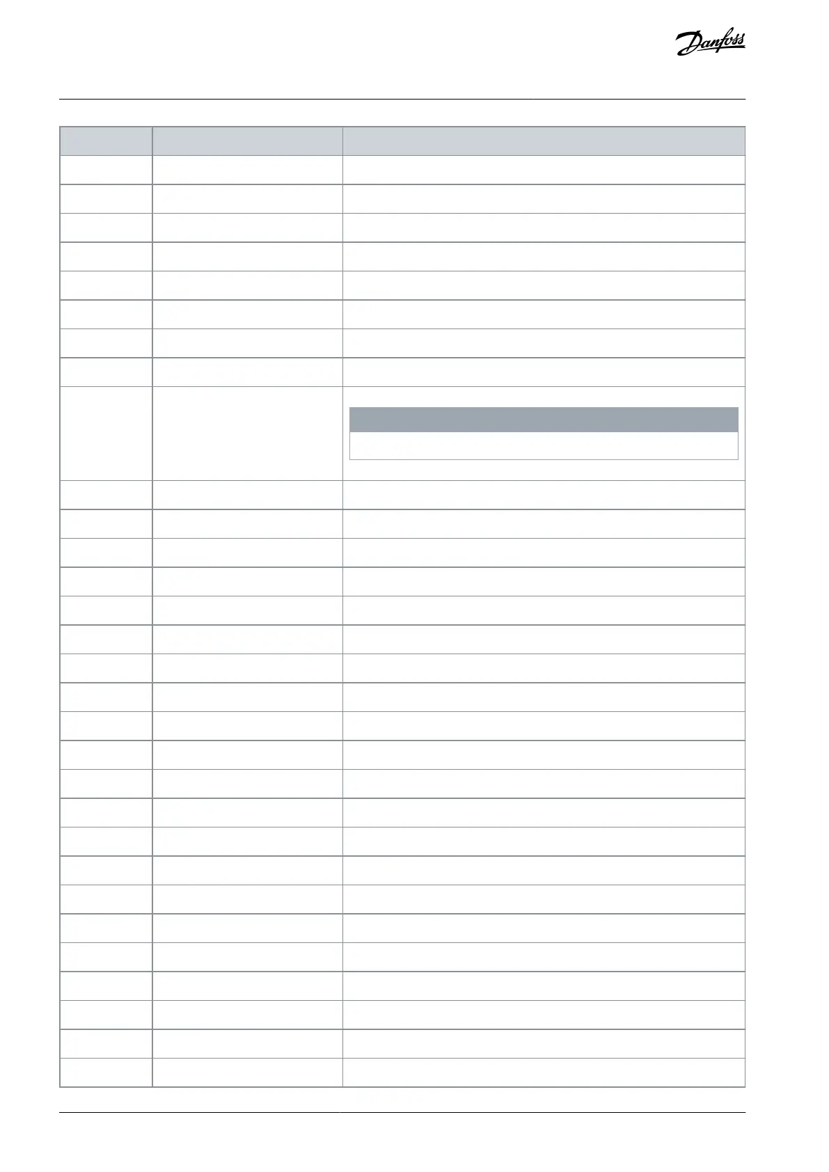 Page #448 background image