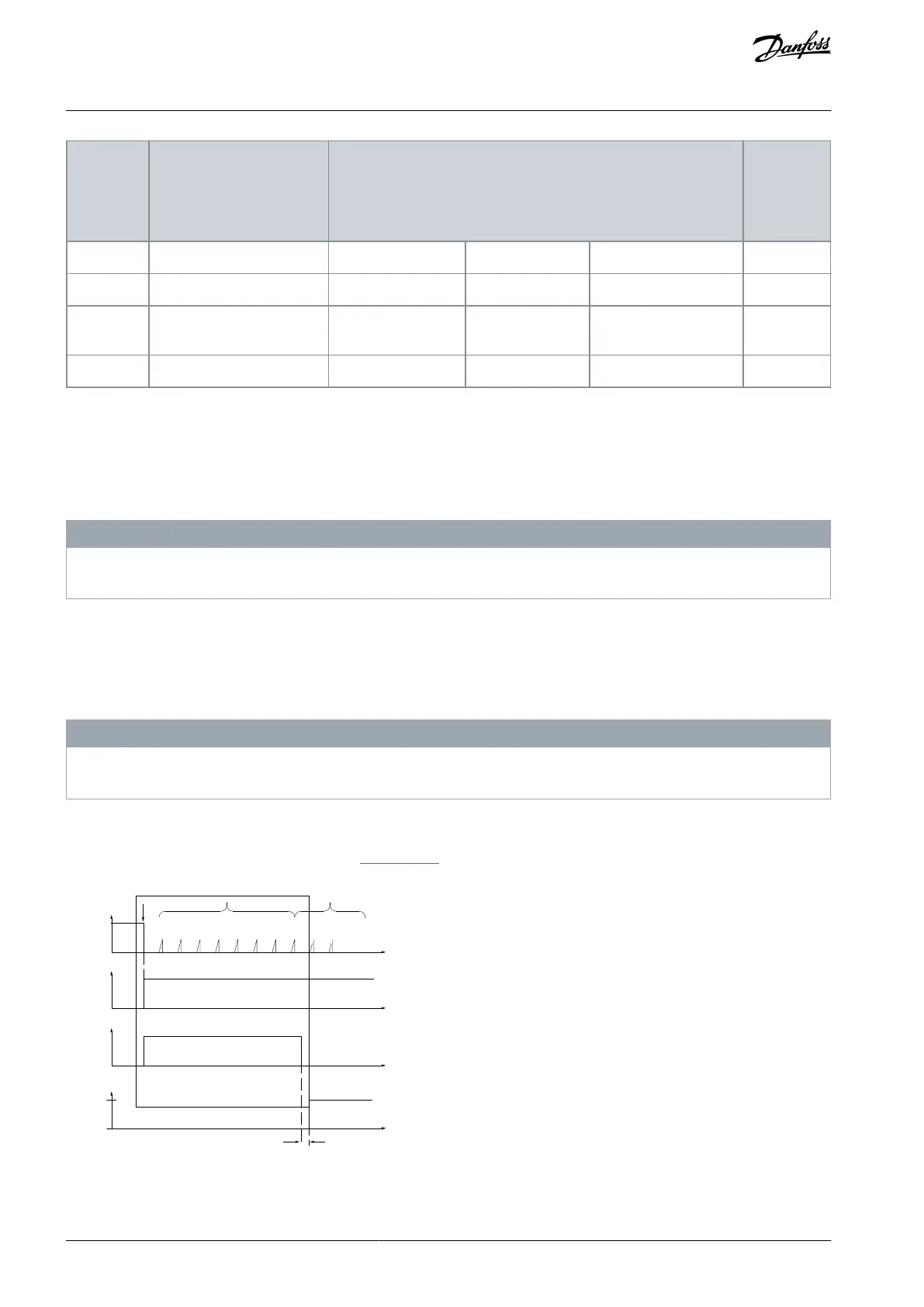 Page #570 background image