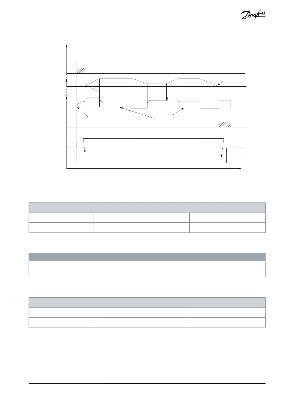 Page #119 background image