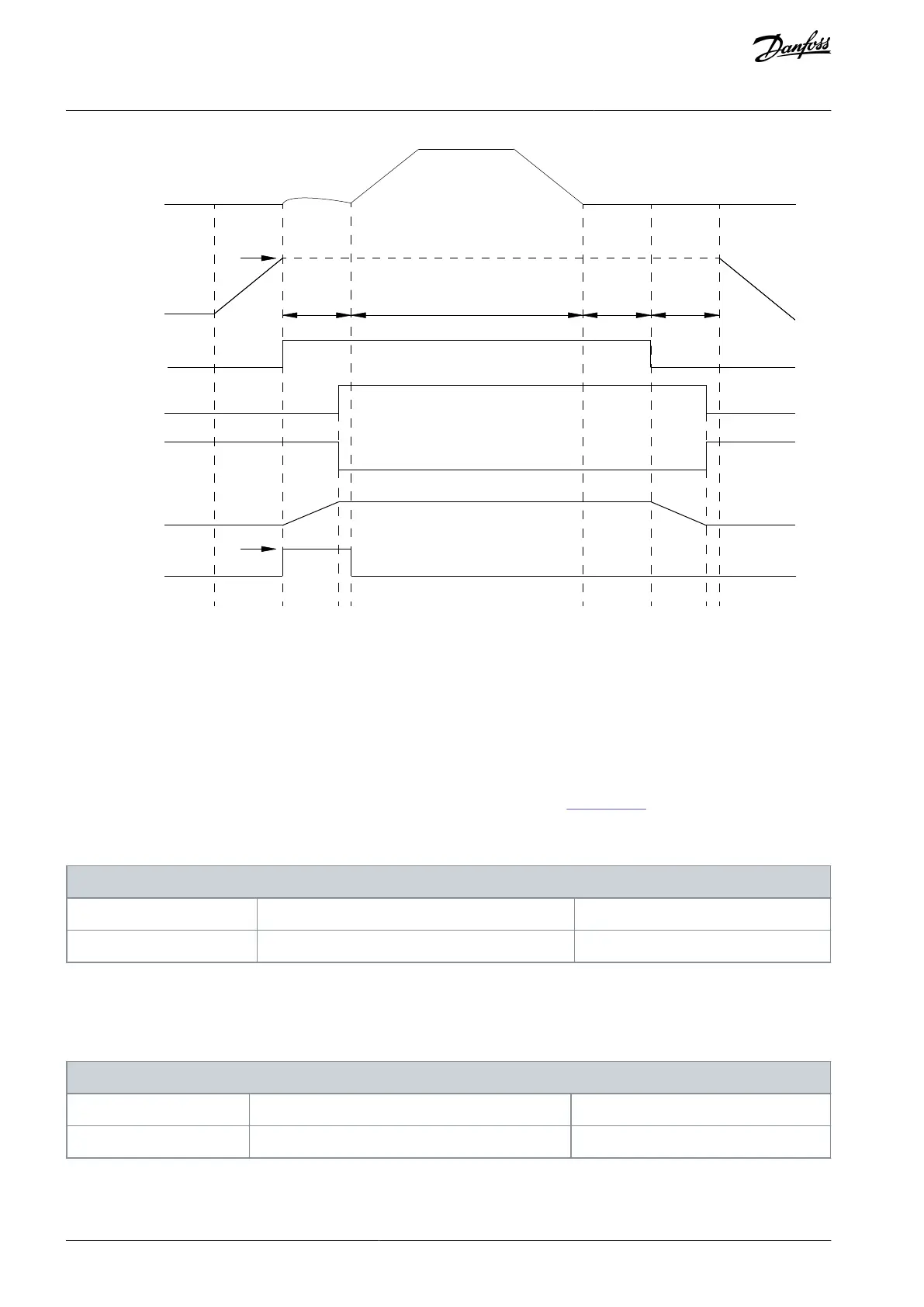 Page #122 background image