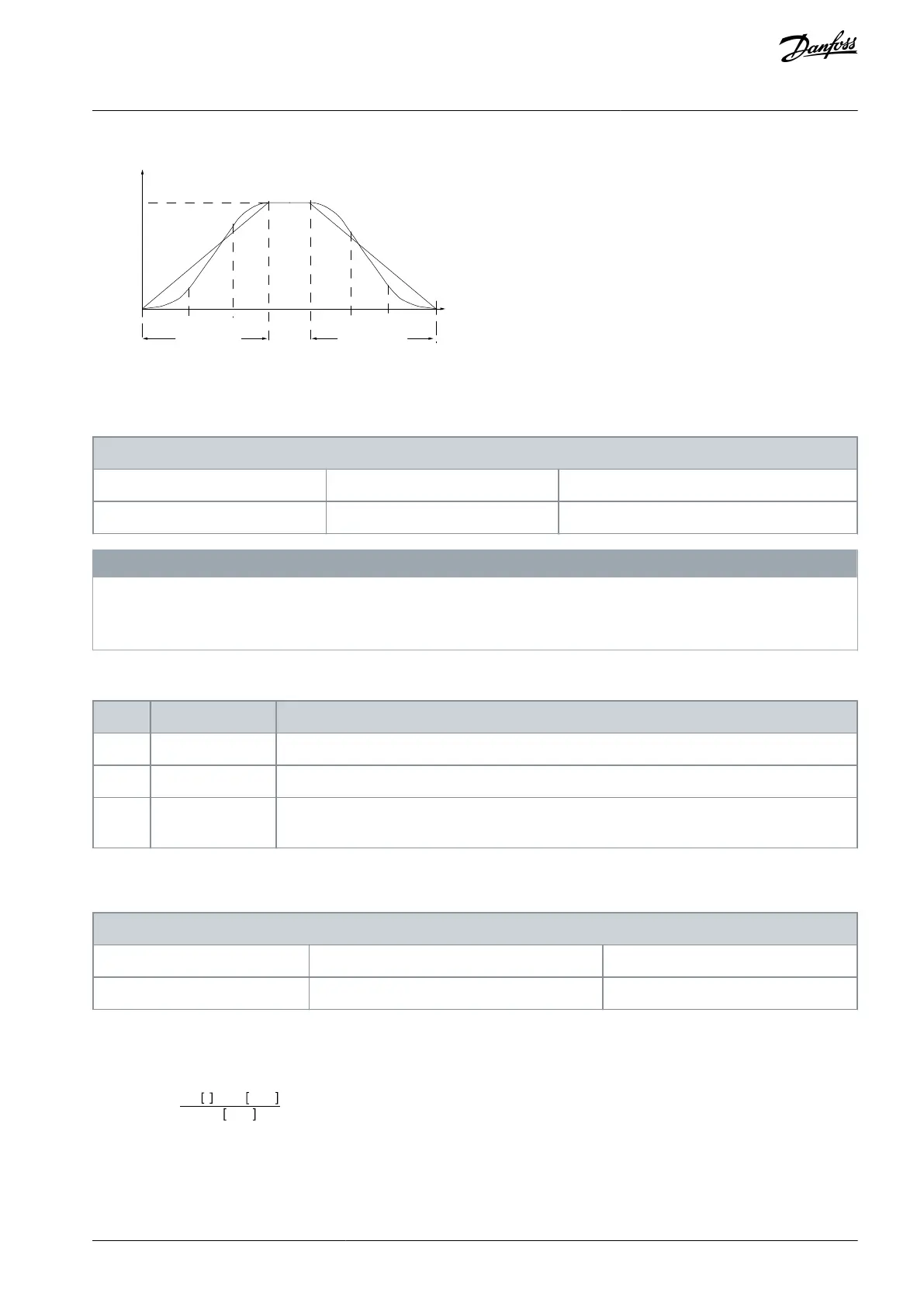 Page #143 background image