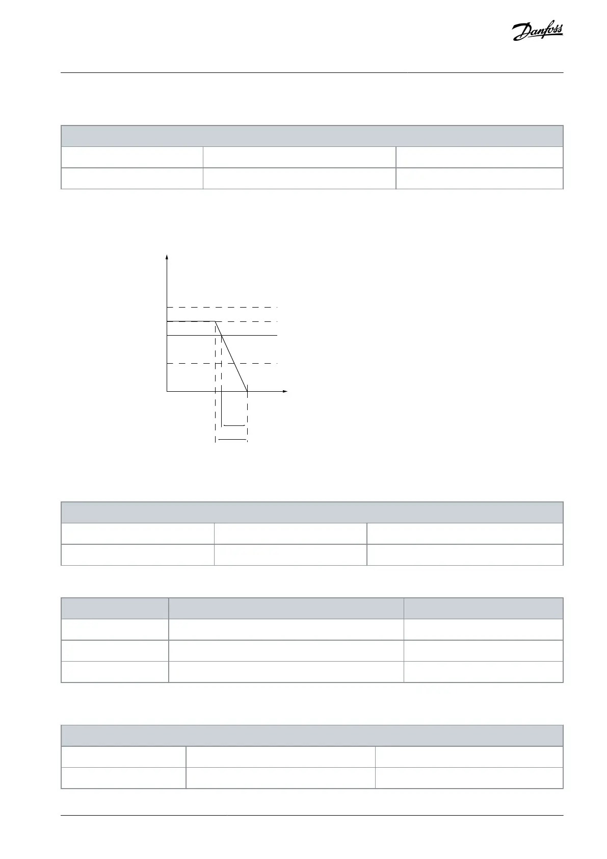 Page #151 background image
