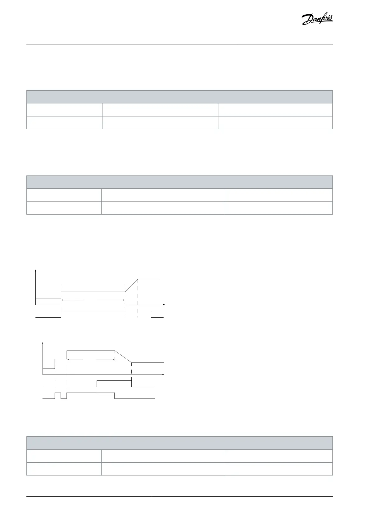 Page #152 background image