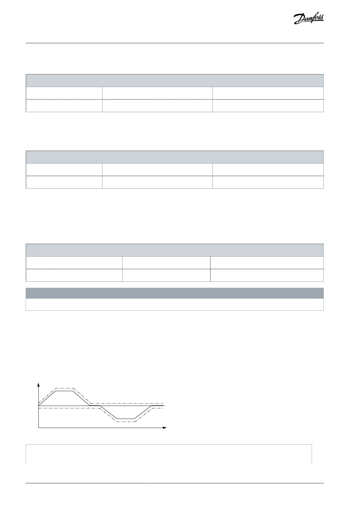 Page #162 background image