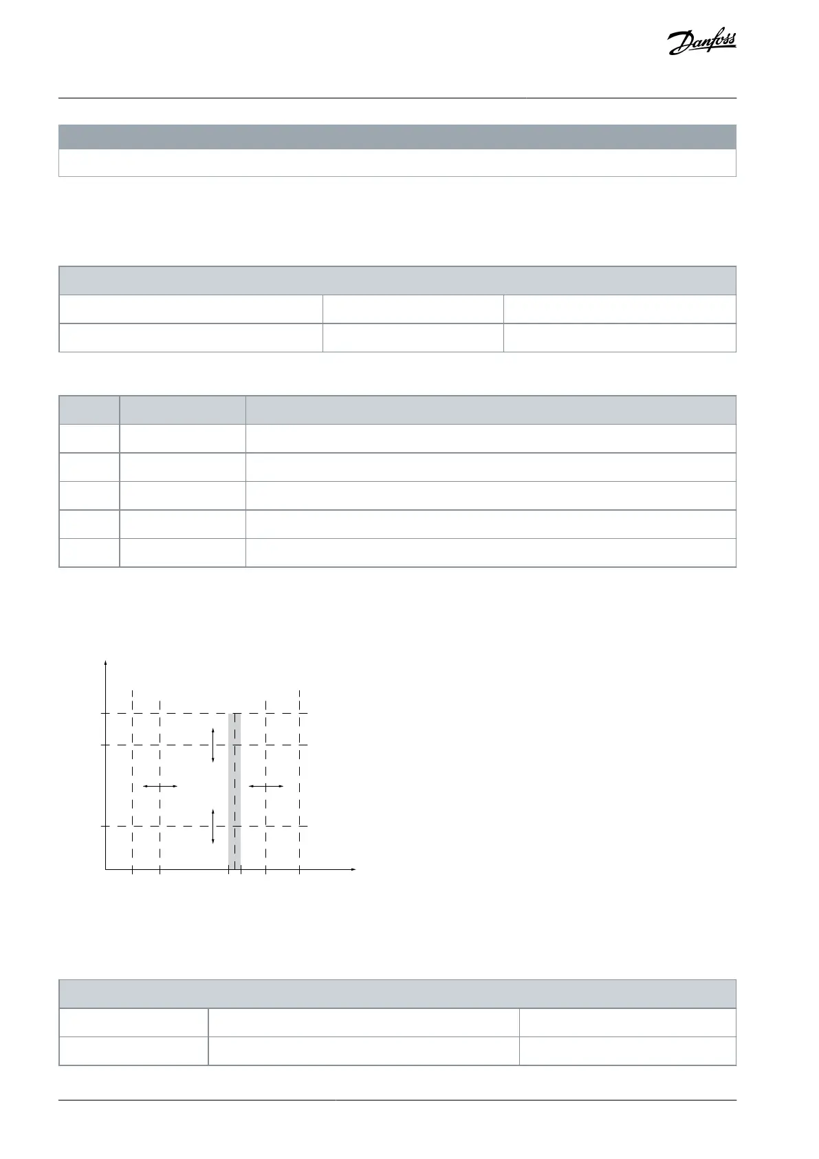 Page #164 background image