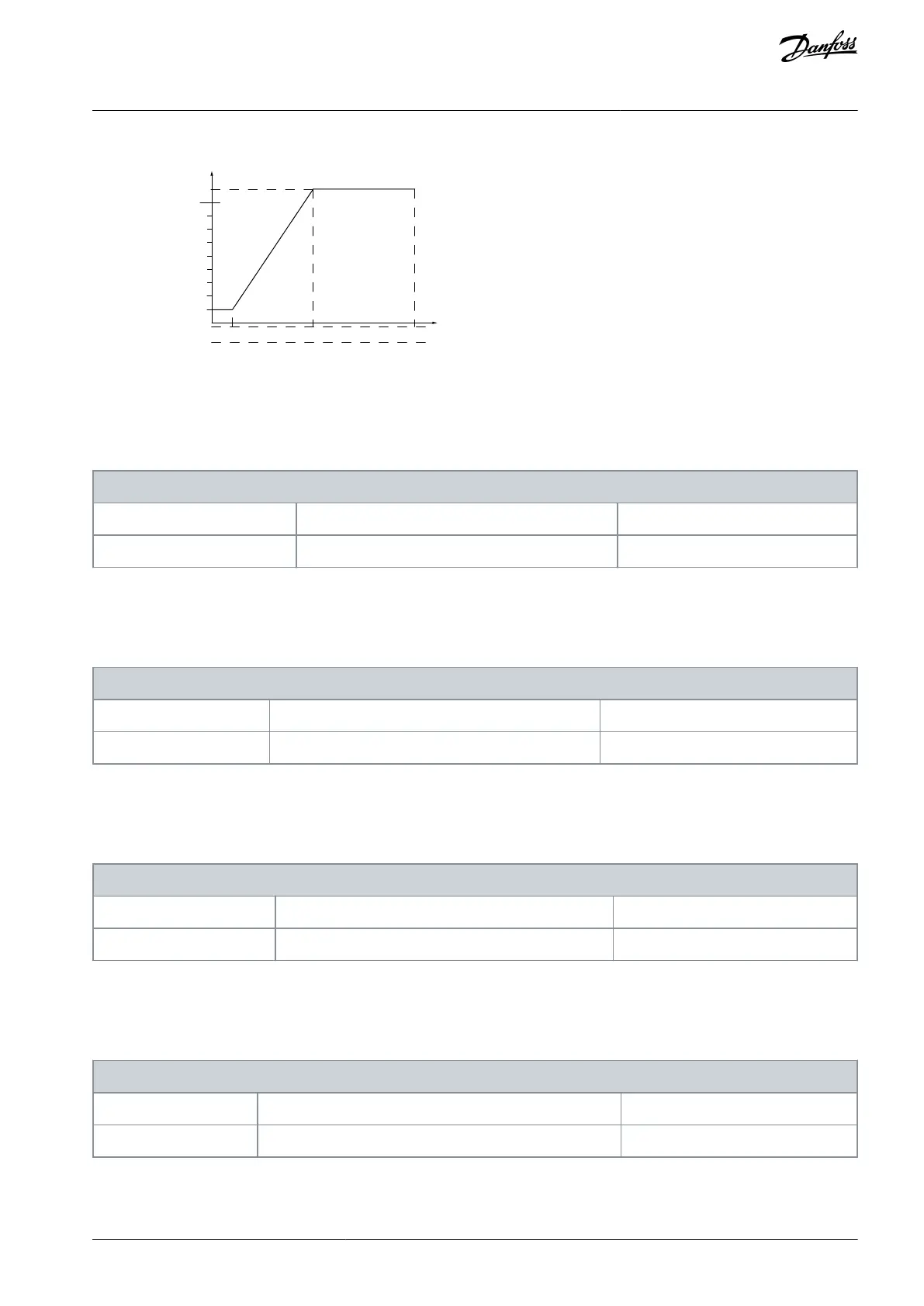 Page #233 background image