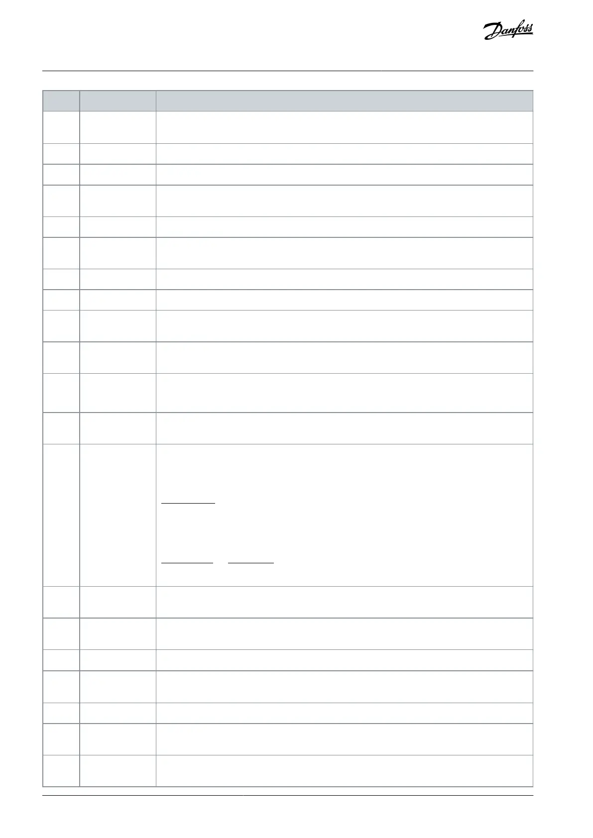 Page #244 background image