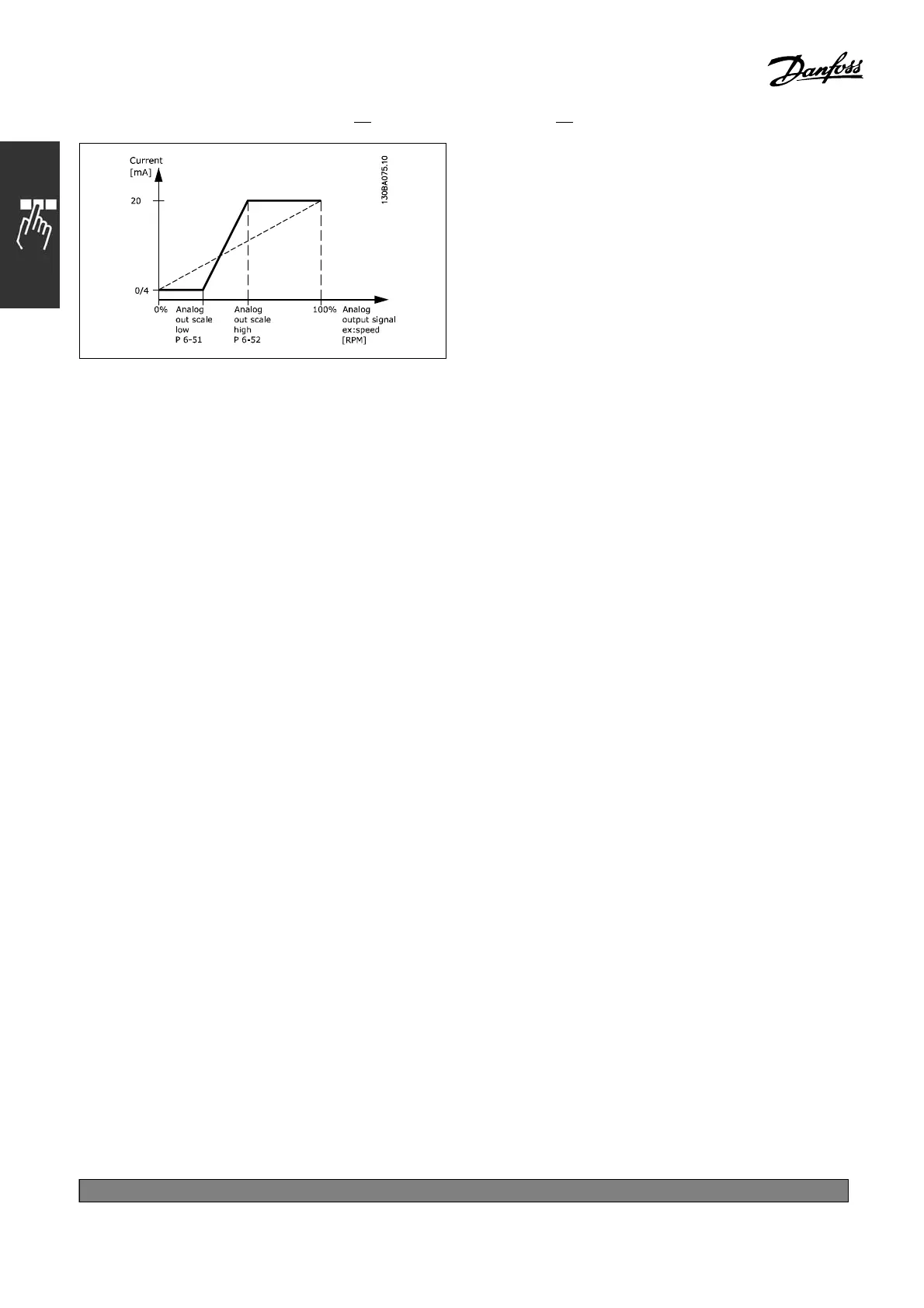 Page #178 background image