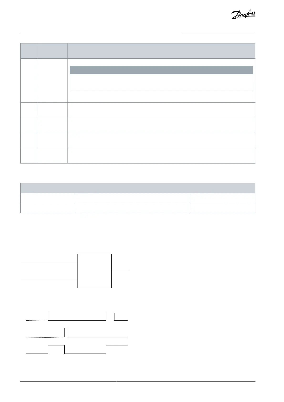 Page #388 background image