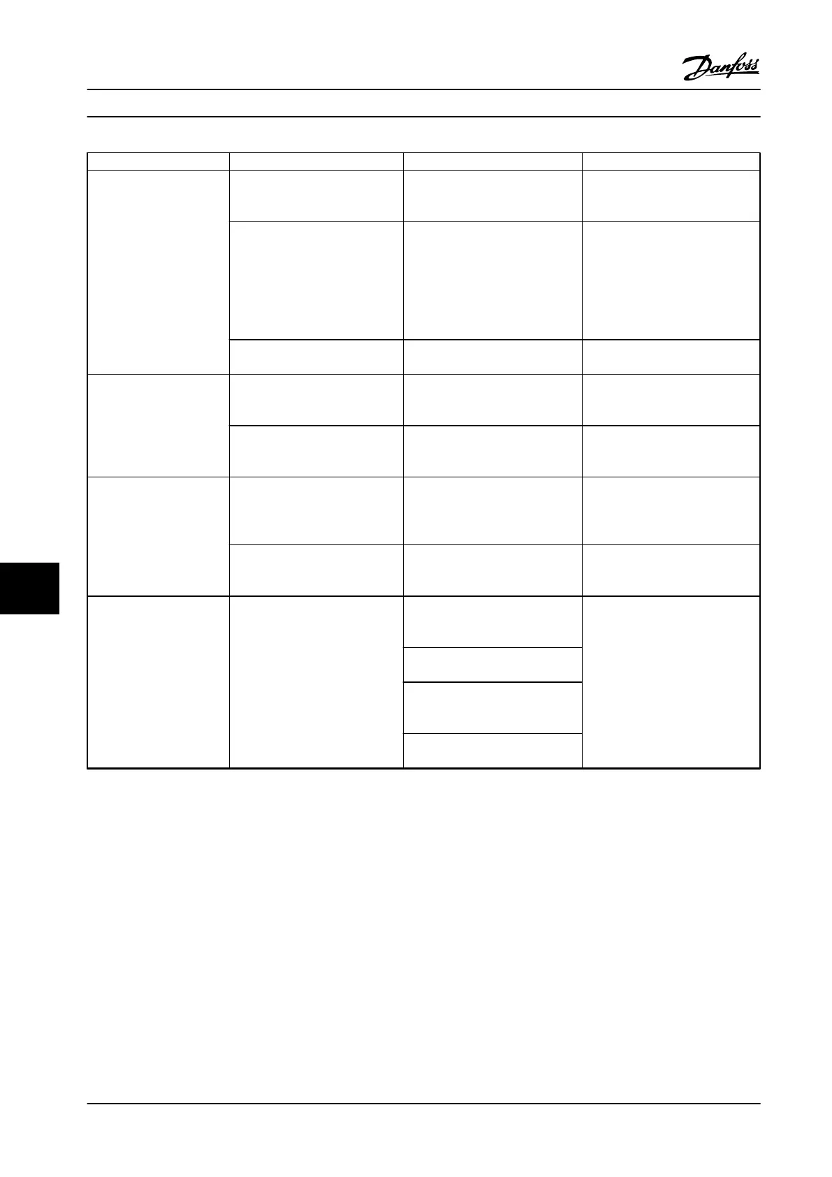 Page #150 background image