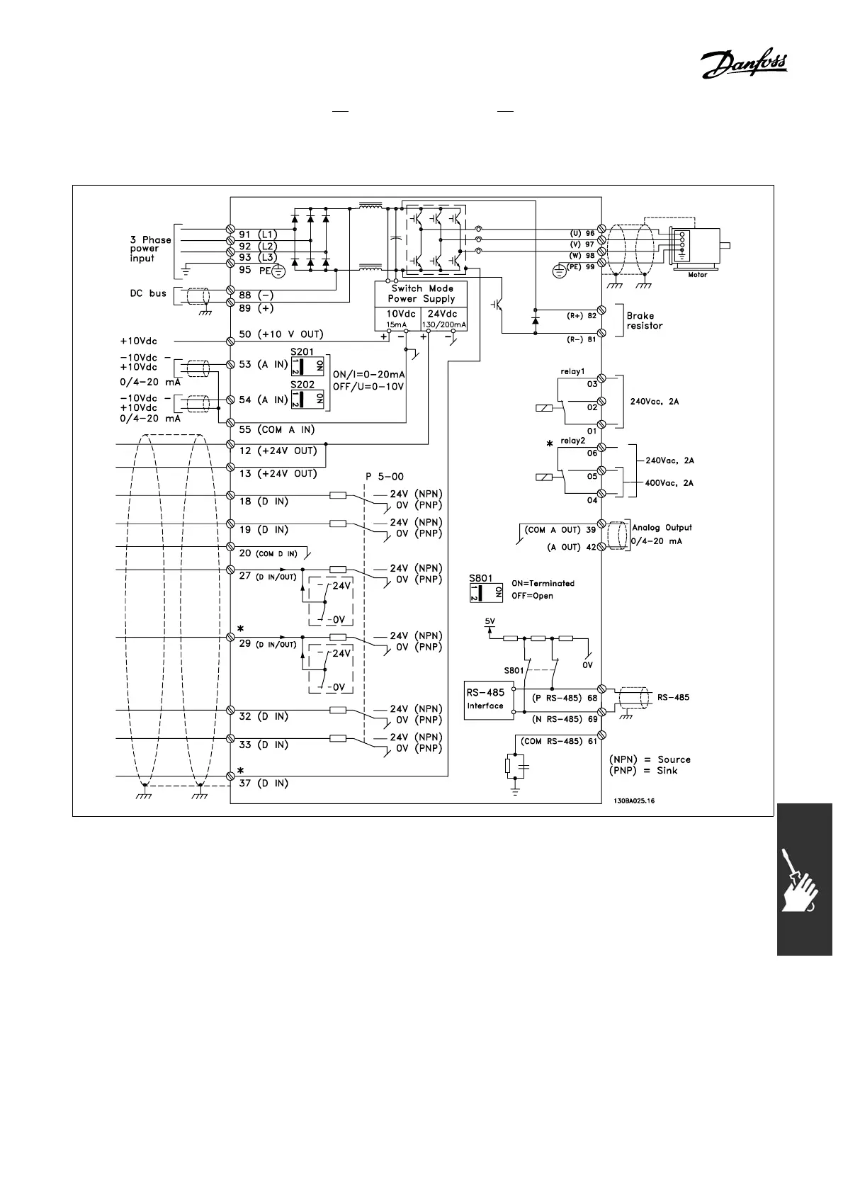 Page #95 background image