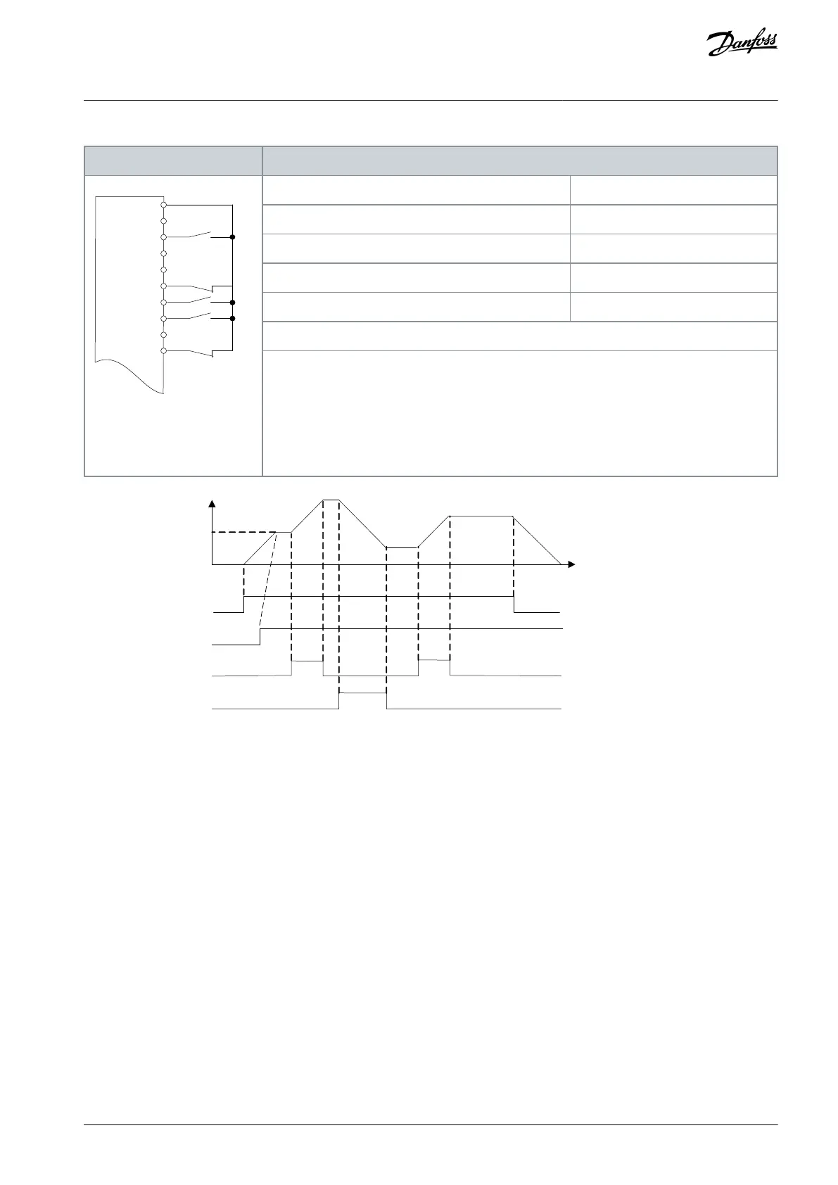 Page #125 background image