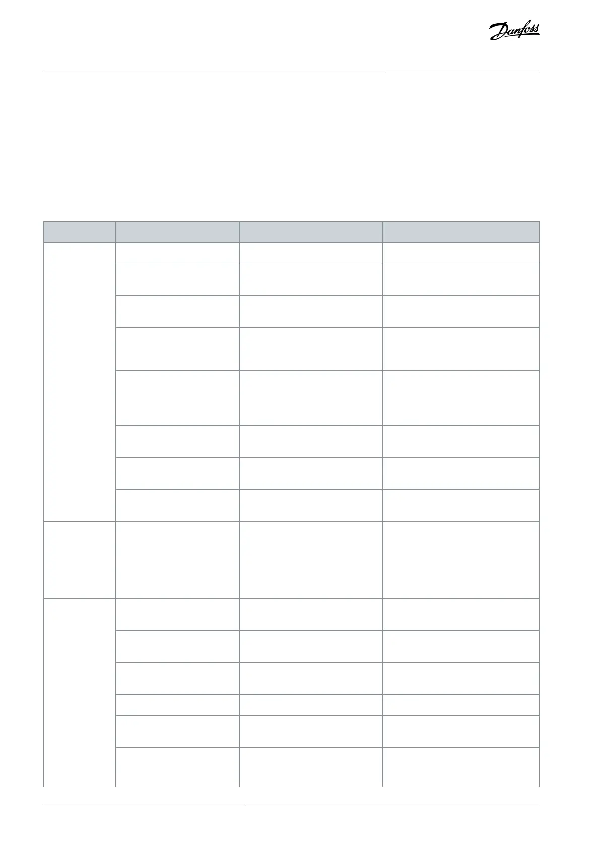 Page #158 background image