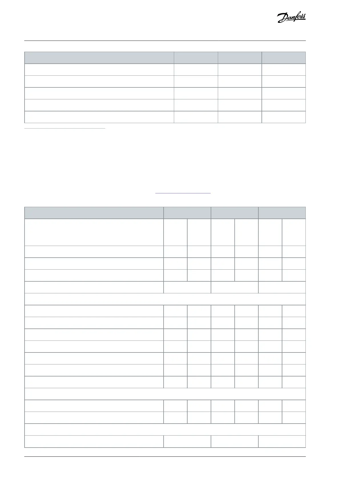 Page #162 background image