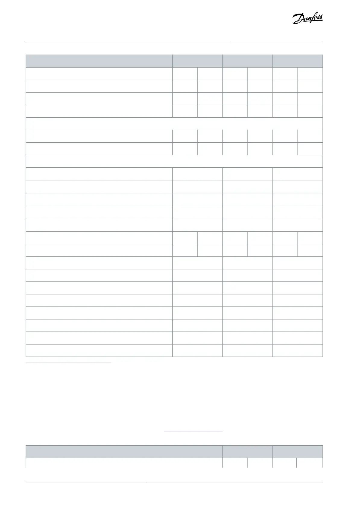 Page #164 background image