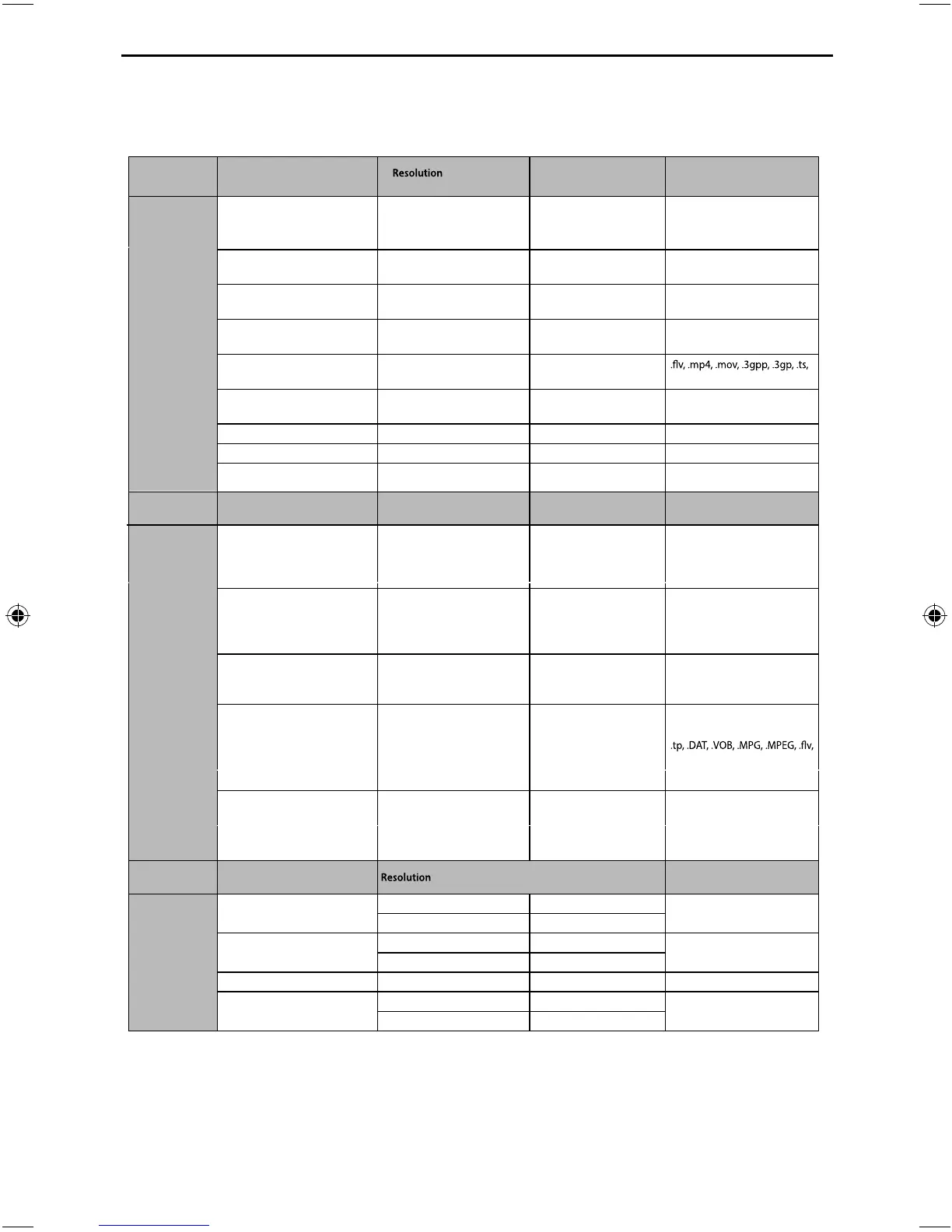 Page #37 background image