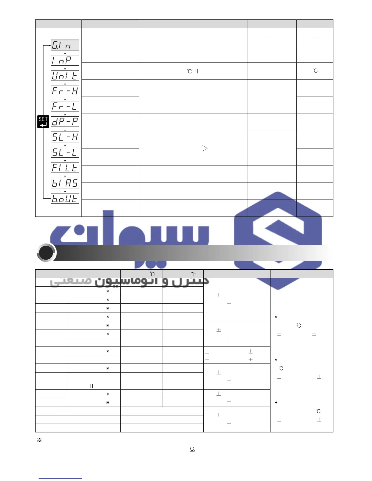 Page #18 background image