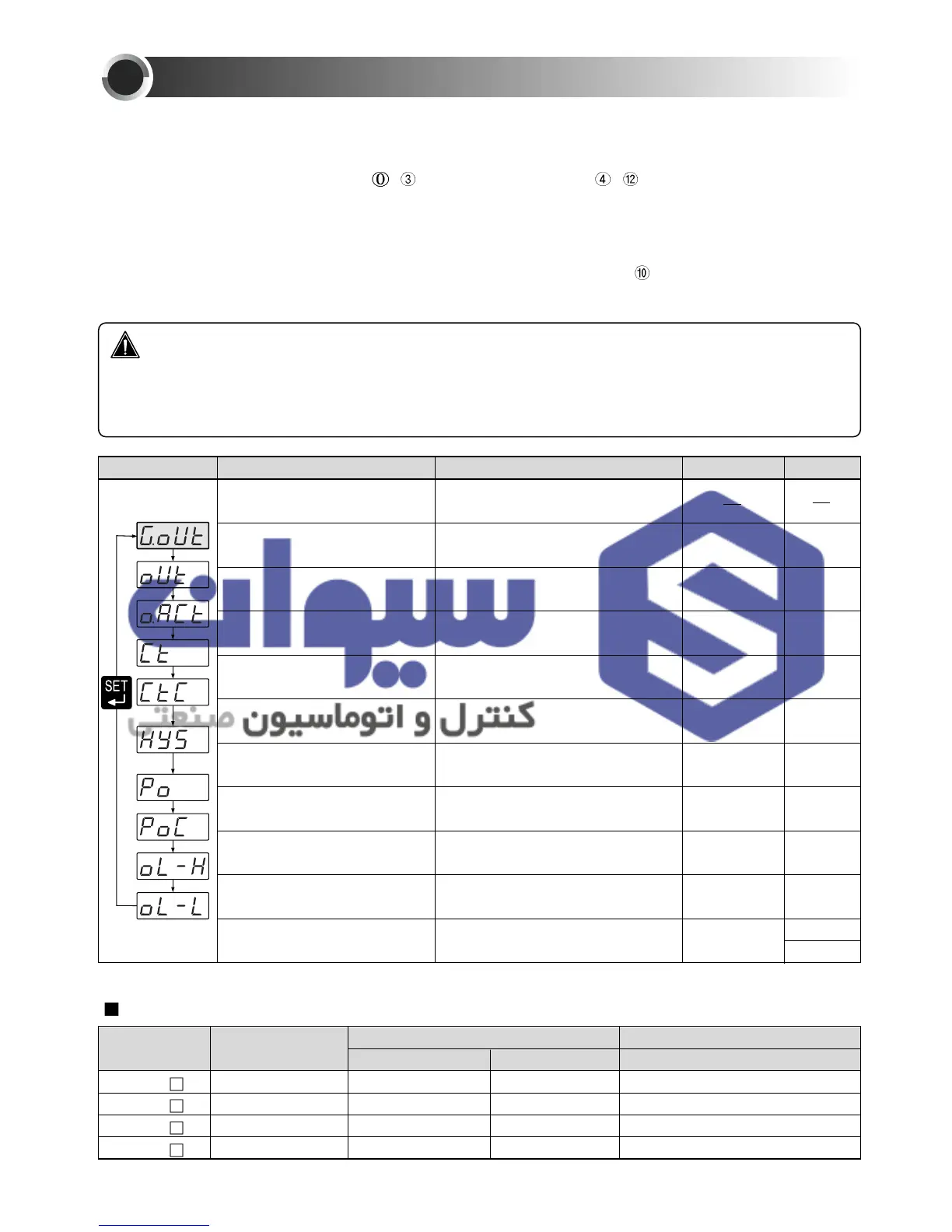 Page #19 background image