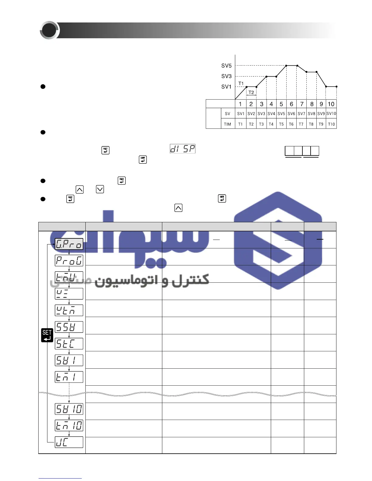 Page #21 background image