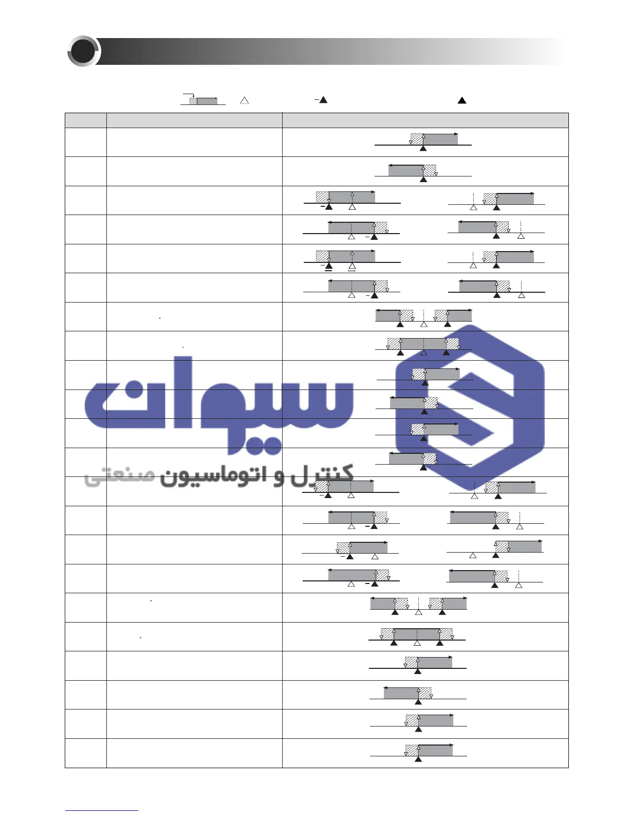 Page #25 background image