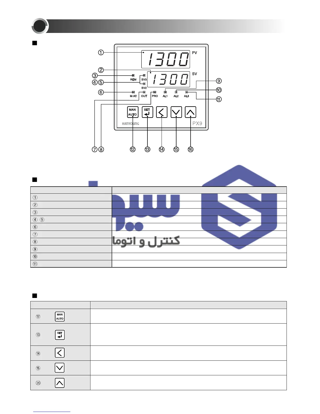Page #12 background image